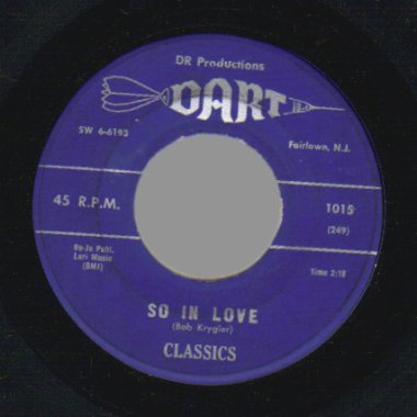 Cinderellaso In Love listings