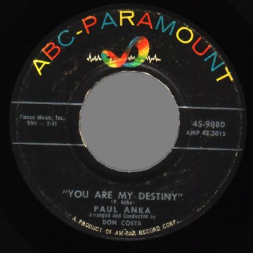 When I Stop Loving You  You A listings