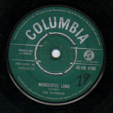 Wonderful Land listings