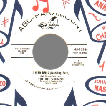 I Hear Bells / Don't Get Slick listings