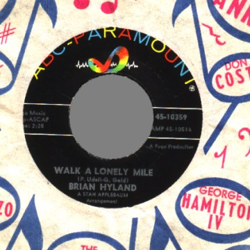 Warmed Over Kisses  Walk A Lo listings