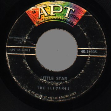 Getting Dizzy  Little Star listings
