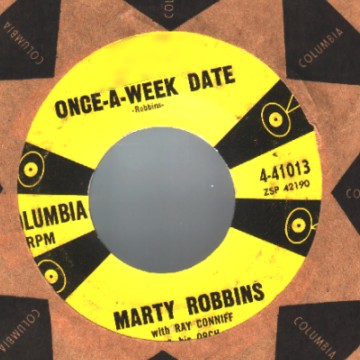 Once A Week Datethe Story Of listings