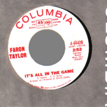 Blue Eyed Soul  It's All In T listings
