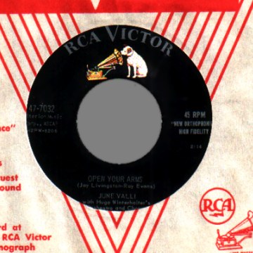 June Valli - Baby Come Home / Open Your Arms