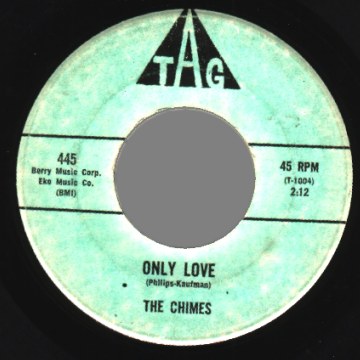 I'm In The Mood For Love listings
